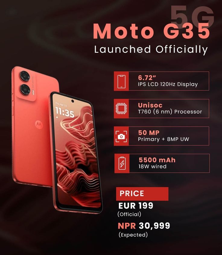 Moto G35 5G - Image 2